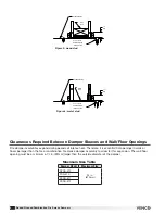 Preview for 4 page of VENCO DFDR Series Installation, Operation And Maintenance Manual