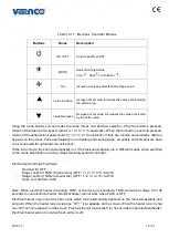 Предварительный просмотр 18 страницы VENCO VHR 04 Installation, Operation, &  Maintenance Instruction