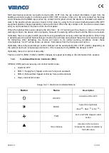 Предварительный просмотр 19 страницы VENCO VHR 04 Installation, Operation, &  Maintenance Instruction