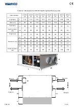 Предварительный просмотр 7 страницы VENCO VHR 05 DX Installation, Operation, &  Maintenance Instruction