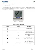 Предварительный просмотр 20 страницы VENCO VHR 05 DX Installation, Operation, &  Maintenance Instruction