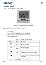 Preview for 13 page of VENCO VHR ER 01 Installation, Operation, &  Maintenance Instruction