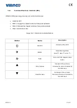 Preview for 15 page of VENCO VHR ER 01 Installation, Operation, &  Maintenance Instruction