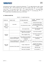 Preview for 17 page of VENCO VHR ER 01 Installation, Operation, &  Maintenance Instruction