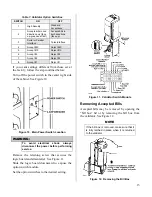 Preview for 15 page of VendNet 3120-GF12 II Service Manual