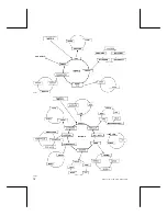 Preview for 14 page of VendNet SM VI 3157 Service Manual