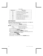 Preview for 16 page of VendNet SM VI 3157 Service Manual