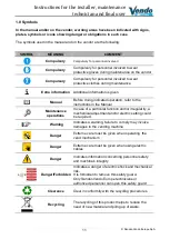 Preview for 13 page of Vendo SVE DC6 User And Maintenance Manual