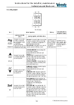 Предварительный просмотр 46 страницы Vendo SVE DC6 User And Maintenance Manual