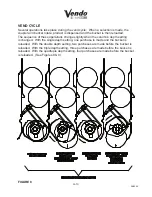 Предварительный просмотр 10 страницы Vendo V21 621 General Information Manual