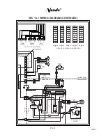 Preview for 53 page of Vendo VARI-PAK 450 Manual