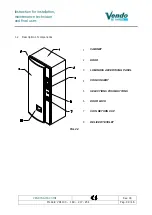 Preview for 9 page of Vendo VDI 100 Manual