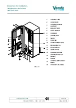 Preview for 10 page of Vendo VDI 100 Manual