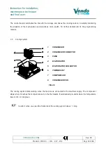 Preview for 12 page of Vendo VDI 100 Manual