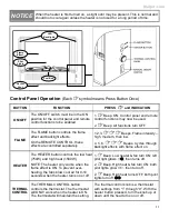 Preview for 11 page of Vendor Development Group ALWALL-25 Owner'S Manual