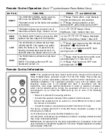 Preview for 12 page of Vendor Development Group ALWALL-25 Owner'S Manual