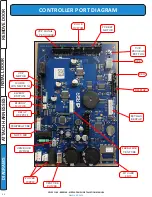 Preview for 11 page of Vendors Exchange BEVMAX Installation Manual