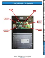 Preview for 12 page of Vendors Exchange BEVMAX Installation Manual