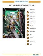 Preview for 33 page of Vendors Exchange CURVE AP 113 Installation Manual