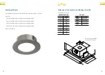 Предварительный просмотр 25 страницы Venduro RA 90 Manual