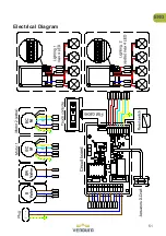 Предварительный просмотр 51 страницы Venduro RA MM-ZM User Manual