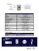 Предварительный просмотр 2 страницы Venergy Venergy PFC-EO2015 Specifications