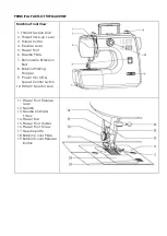 Preview for 6 page of Venga SWM 3000 Instructions Manual