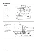 Preview for 32 page of Venga SWM 3000 Instructions Manual