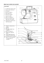 Preview for 60 page of Venga SWM 3000 Instructions Manual