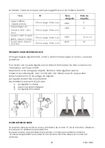 Preview for 65 page of Venga SWM 3000 Instructions Manual