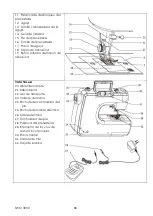 Preview for 86 page of Venga SWM 3000 Instructions Manual