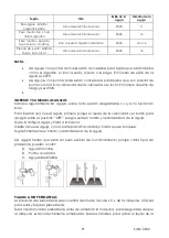 Preview for 91 page of Venga SWM 3000 Instructions Manual