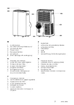 Preview for 2 page of Venga VG ACM 3000 Manual