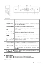 Preview for 20 page of Venga VG ACM 3000 Manual