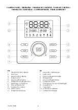 Preview for 6 page of Venga VG HA 3000 Manual