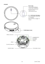 Preview for 81 page of Venga VG RVC 3000 Manual