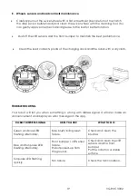 Предварительный просмотр 19 страницы Venga VG RVC 3002 Manual