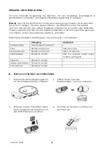 Предварительный просмотр 32 страницы Venga VG RVC 3002 Manual