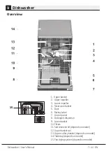 Предварительный просмотр 7 страницы Venini VDW14 User Manual