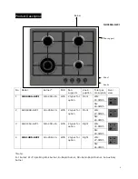 Предварительный просмотр 7 страницы Venini VGF60 User Manual