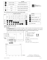 Предварительный просмотр 3 страницы Venitem TL 135 User & Installation Manual