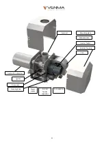 Preview for 4 page of VENMA Comfort S20 Operation And Maintenance Manual