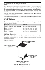 Preview for 4 page of Venmar 3055 COMPACT User Manual