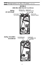 Preview for 7 page of Venmar 3055 COMPACT User Manual