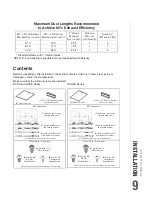 Preview for 9 page of Venmar BCDA Series Installation Use And Care Manual