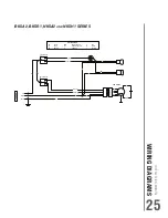 Предварительный просмотр 25 страницы Venmar BKDD1 Series Installation Use And Care Manual