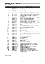 Preview for 33 page of Venmar BROAN Elite E12000 Series User Manual