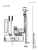 Preview for 21 page of Venmar Chef VCQDD1 Series Installation Use And Care Manual