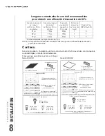 Preview for 32 page of Venmar Chef VCQDD1 Series Installation Use And Care Manual