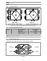 Preview for 4 page of Venmar FAE115 Installation And User Manual